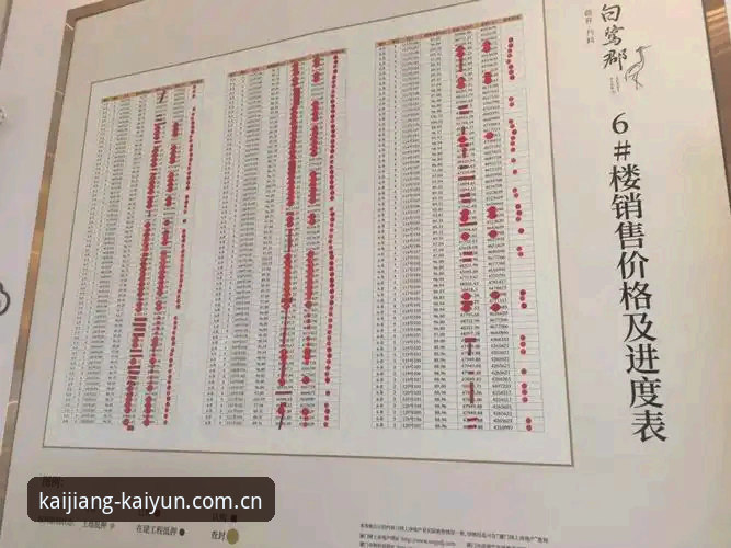 开云体育平台赛事数据对比最新情况——记者实地体验“在此开疆”全流程